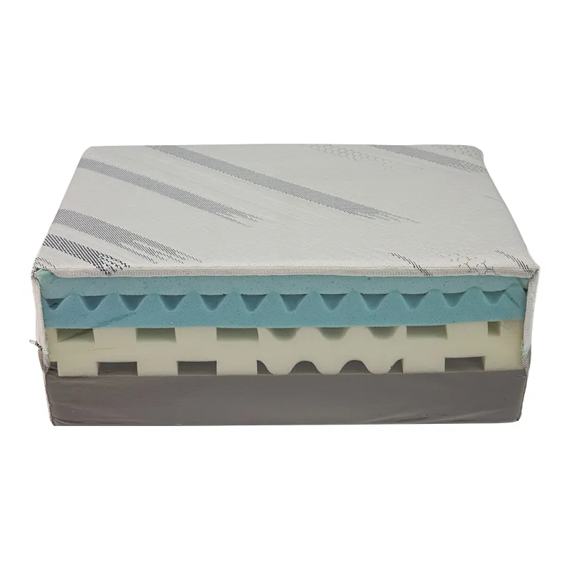 Vem är Memory Foam Madrass som är lämplig för?